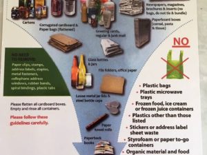 Stricter Recycling Guidelines Now in Place