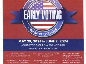 Early Voting Information – May 29 to June 2