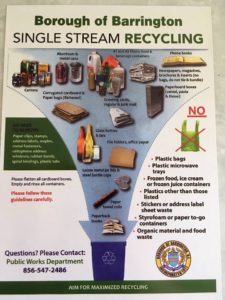 Recycling and Trash Collection Regulations | Barrington Boro